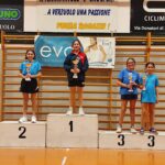 1° Torneo Regionale Giovanile Predeterminato