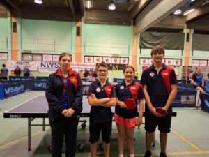 Torneo Over 6 di Grugliasco